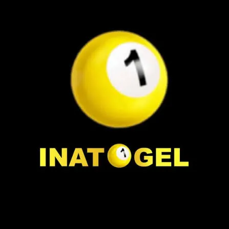 INATOGEL - Permainan QiuQiu Terbaik untuk Pecinta Game